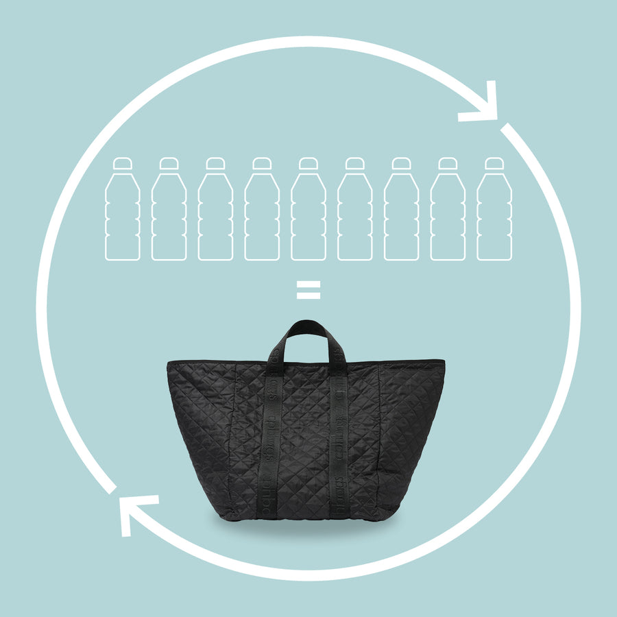 Bæredygtige tasker | Miljøvenlige - cphbags